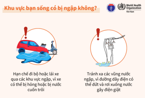 Đảm bảo an toàn cho người dân trong điều kiện thiên tai lũ lụt